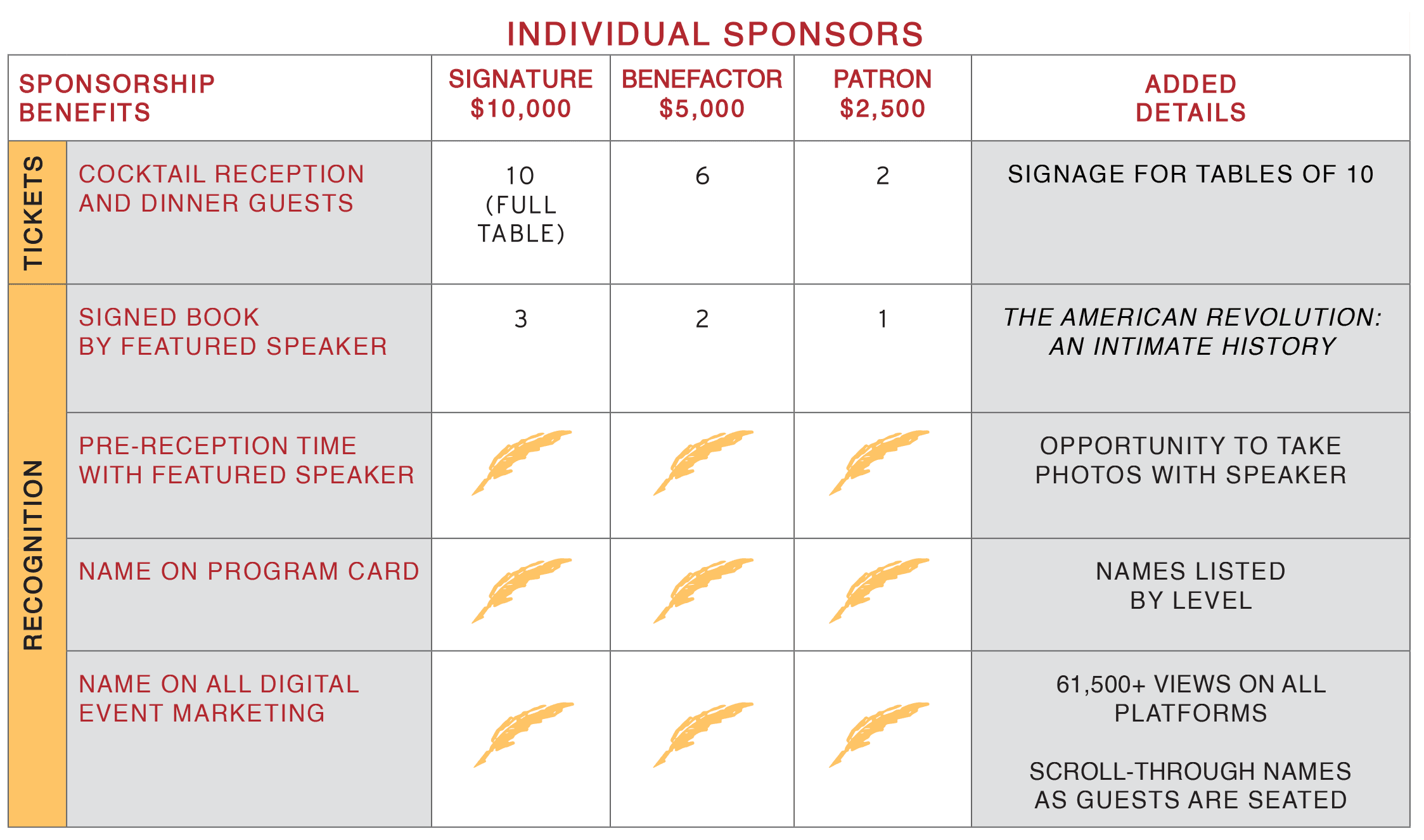 MHG2026_Sponsorship grid - for web.png