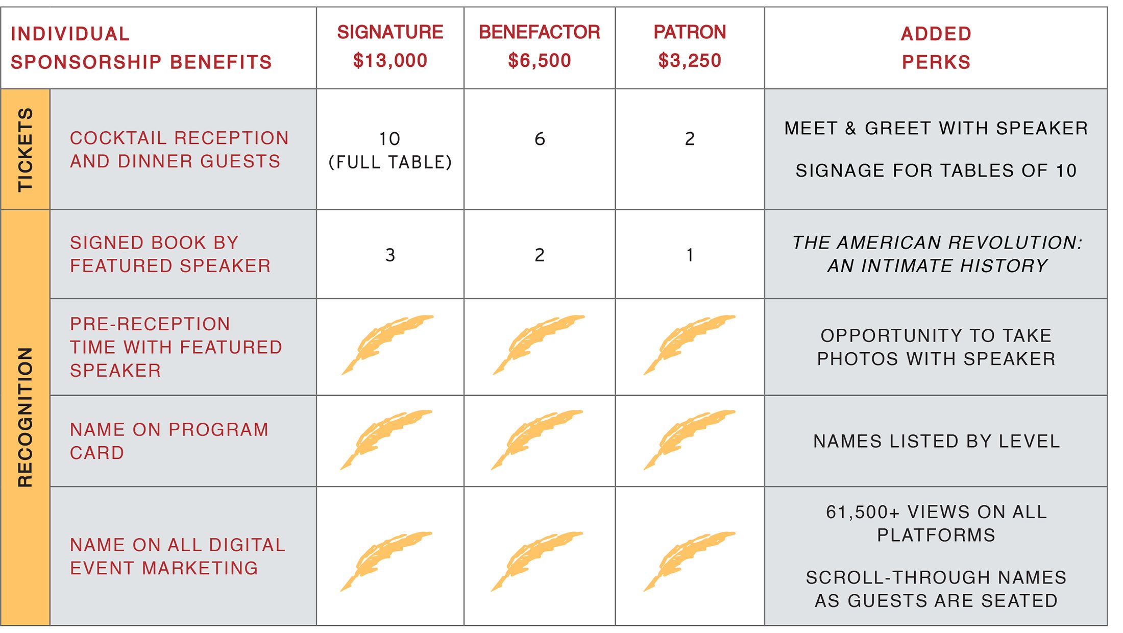 MHG2026 individual sponsorship grid for web 01-01-2026.jpg