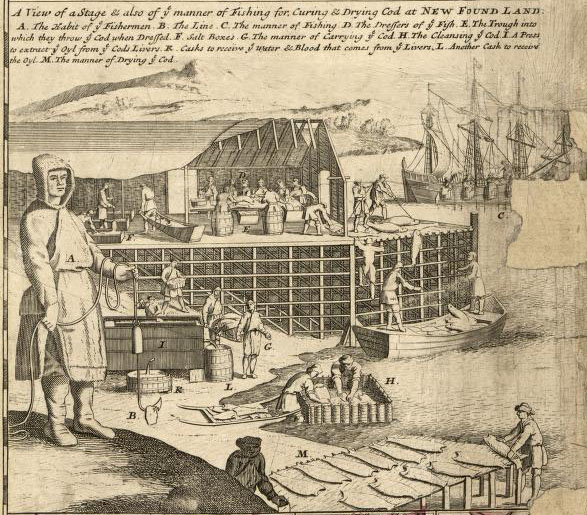 Printed image showing a shore line and men doing multiple activities.