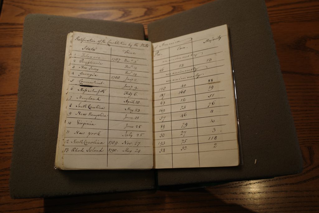 Photo of a diary open on a foam book cradle. The open pages have been divided into a table called "Ratification of the Constitution by the States" with columns of States, Time, Pro, Con, and Majority.