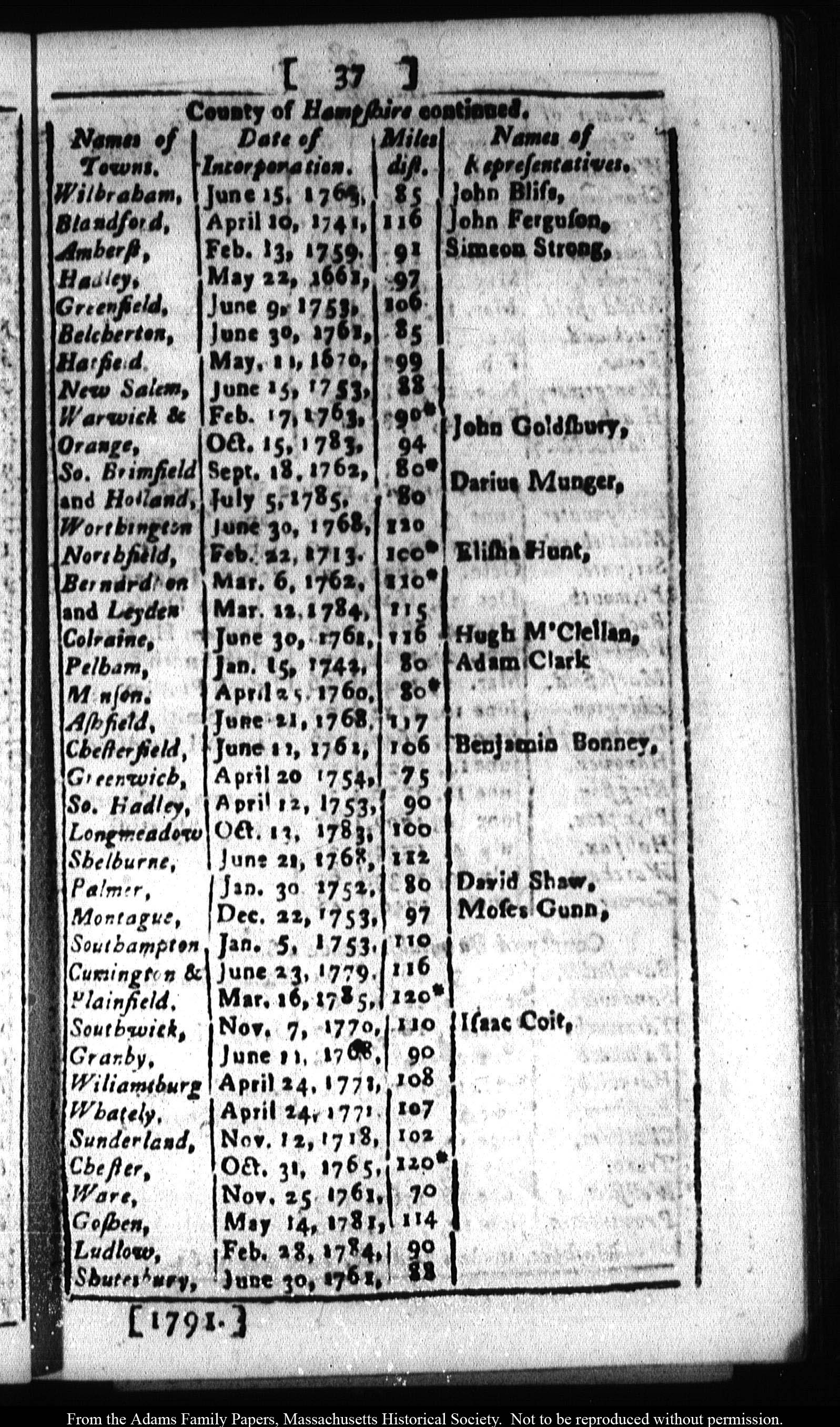 Sorry, there was an error loading the image.