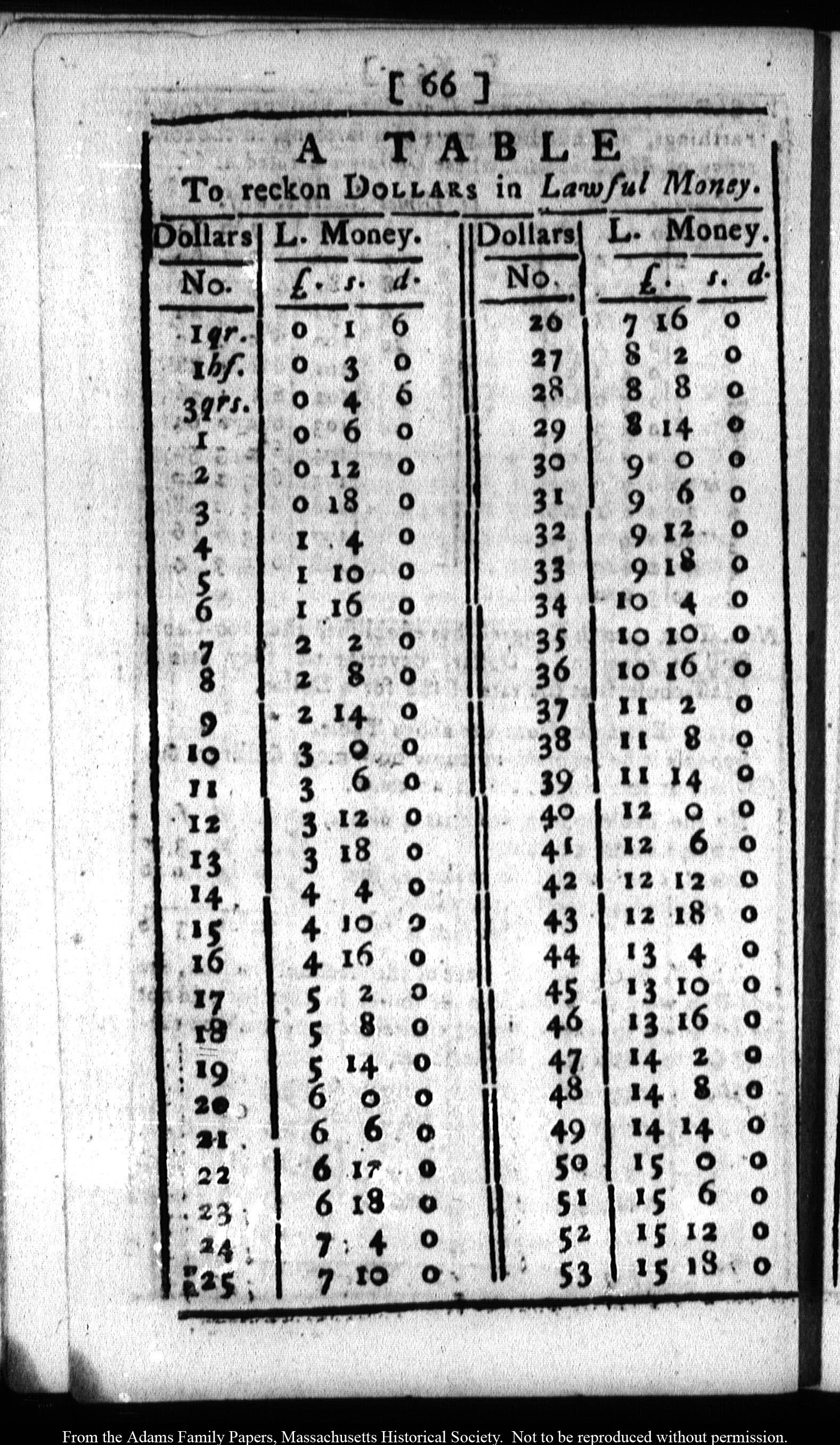 Sorry, there was an error loading the image.