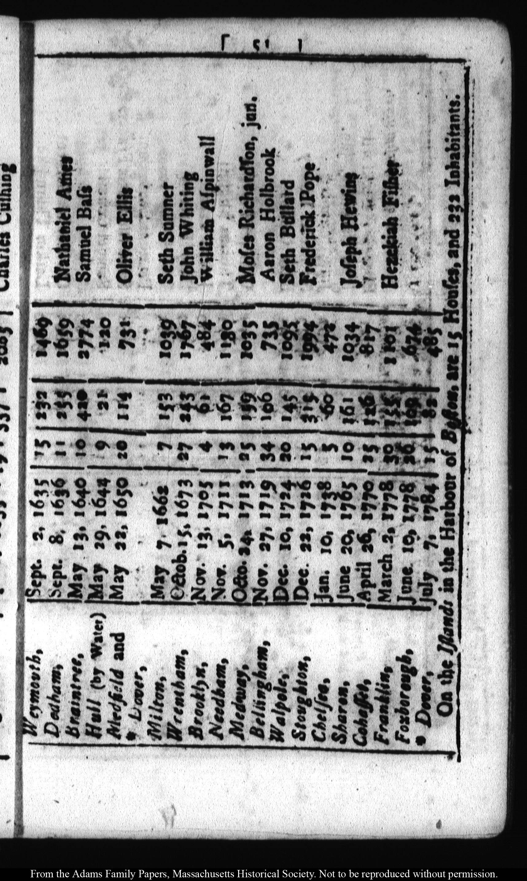 Sorry, there was an error loading the image.