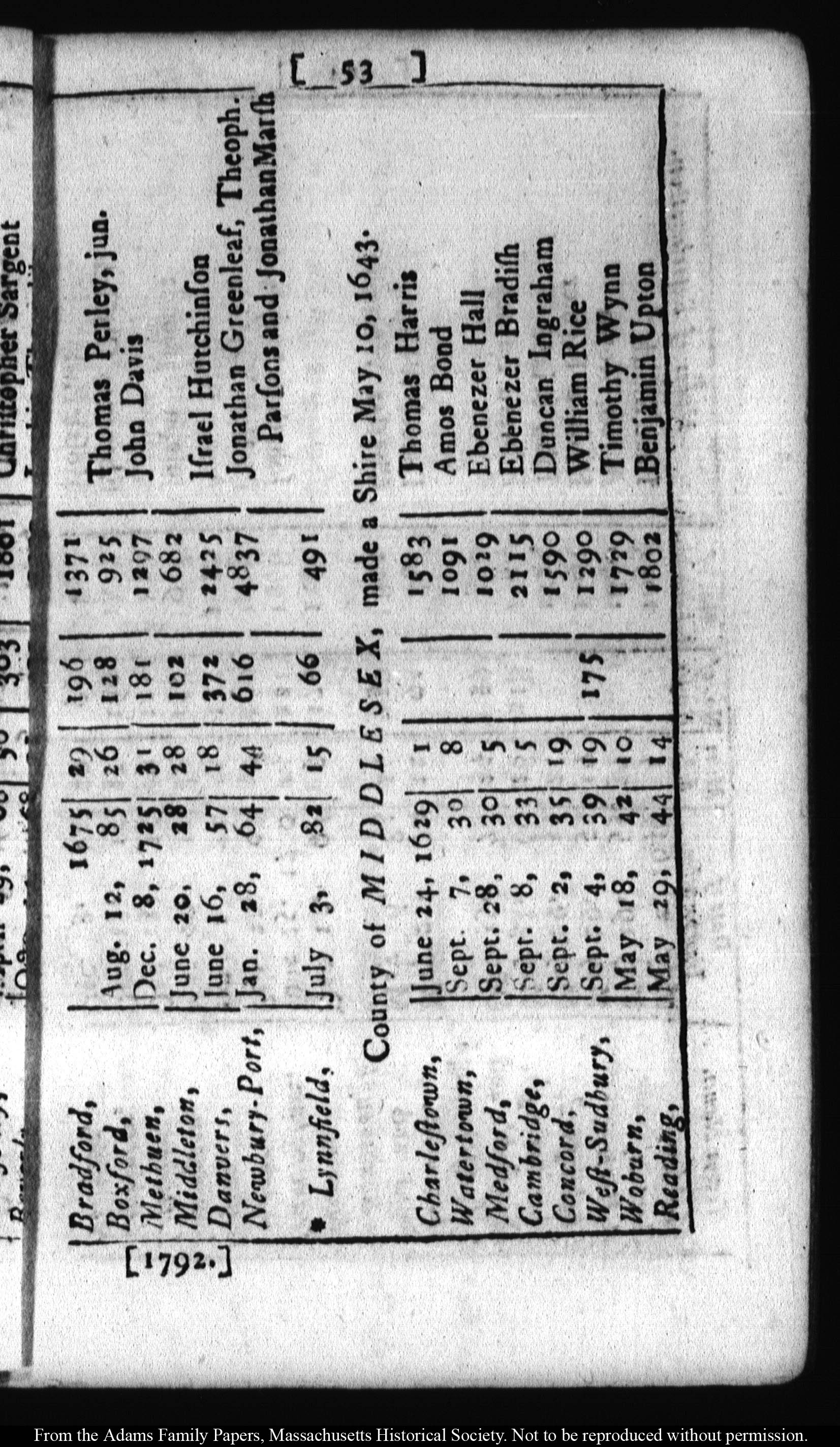 Sorry, there was an error loading the image.