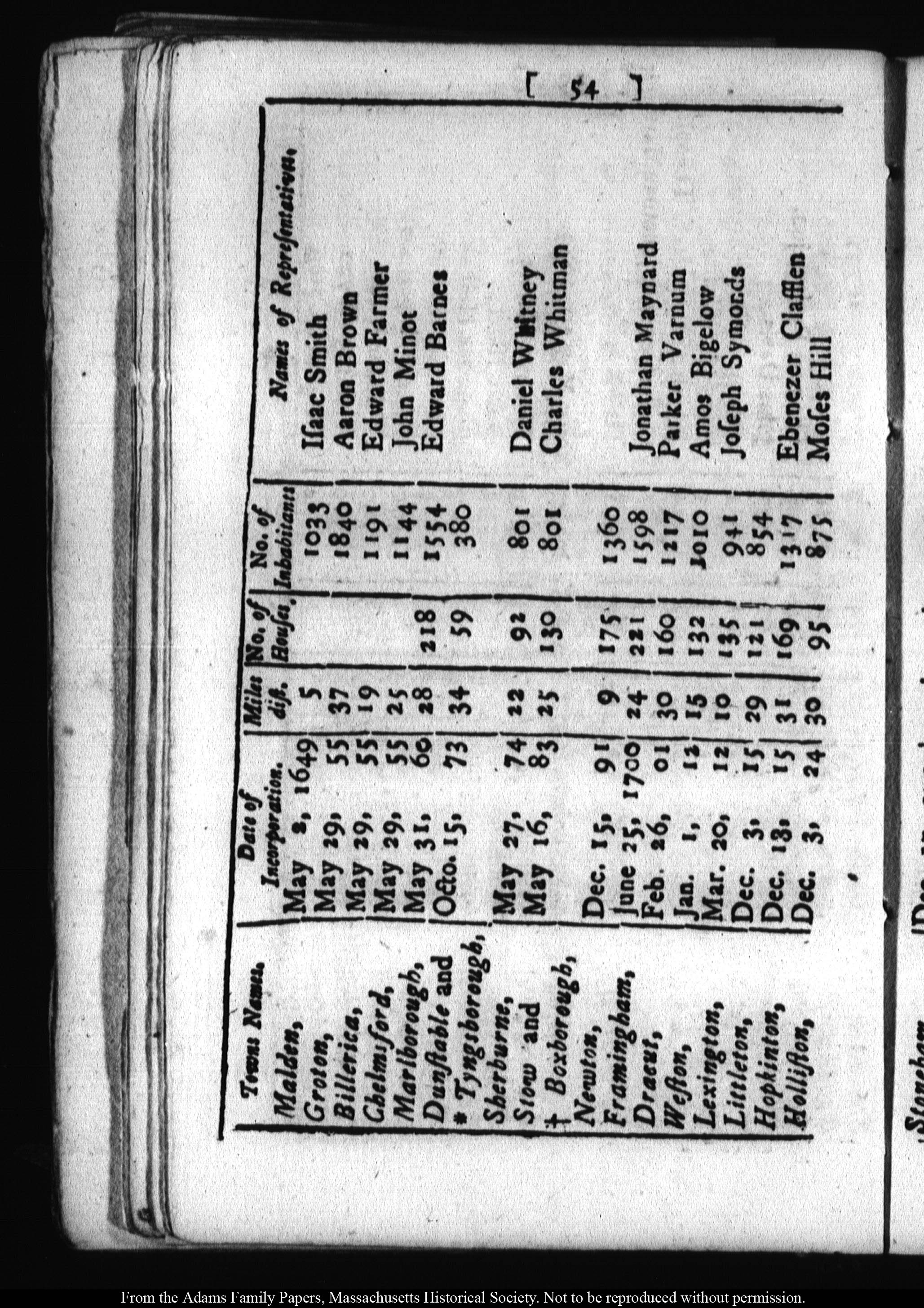 Sorry, there was an error loading the image.