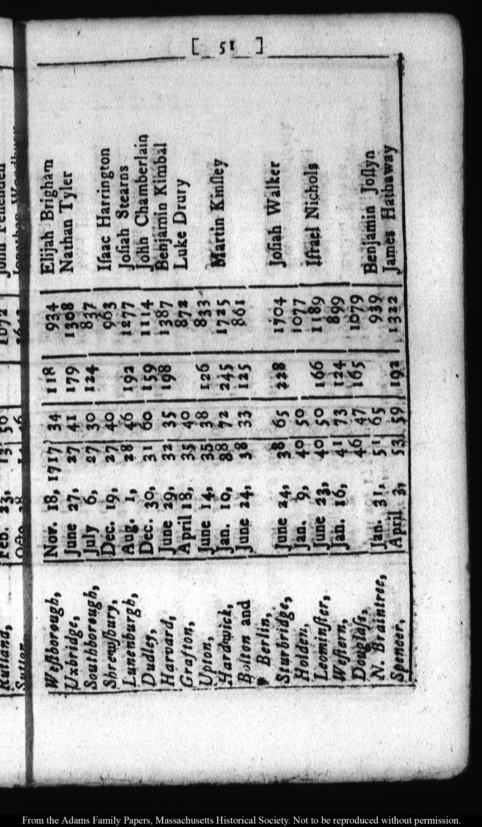 Sorry, there was an error loading the image.