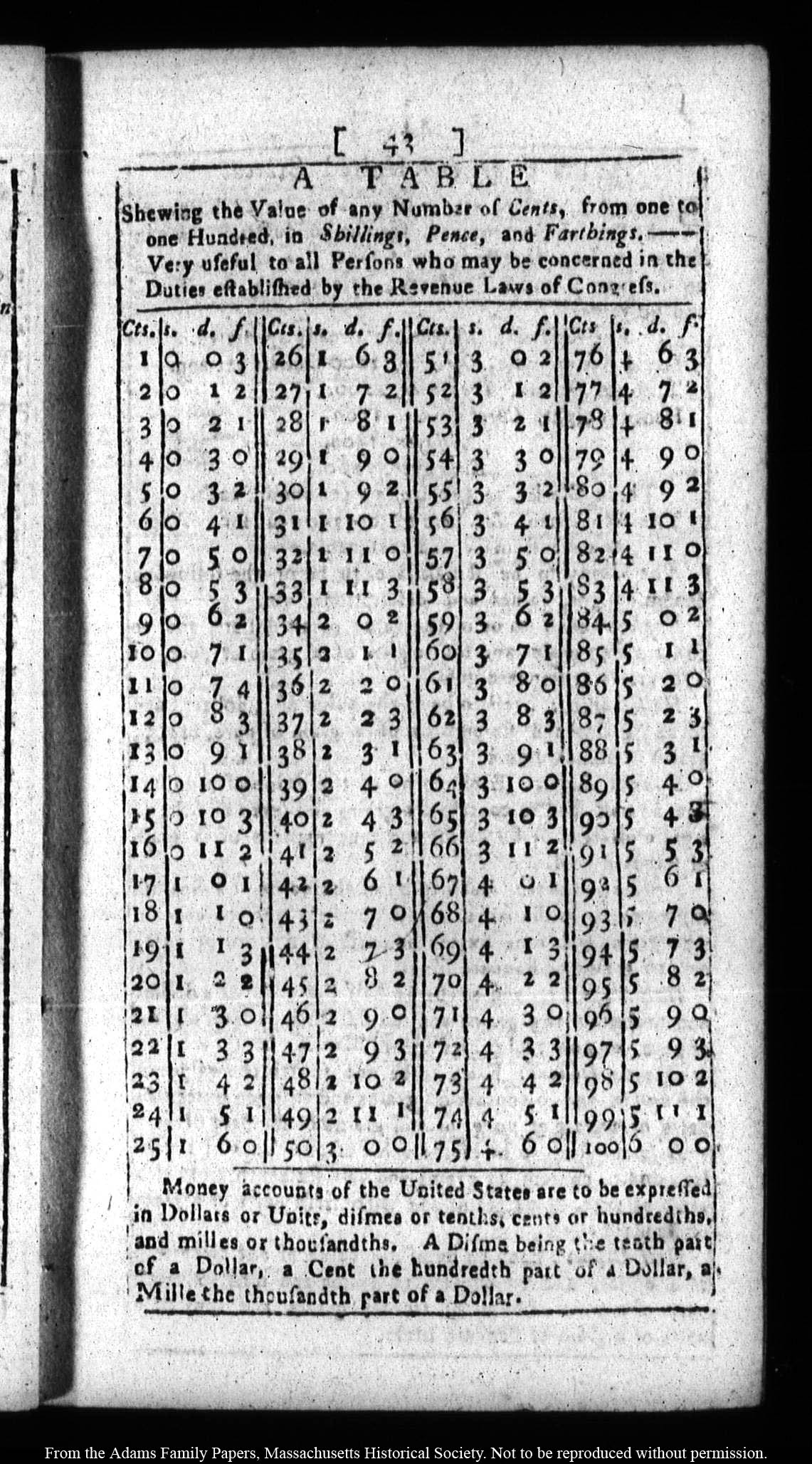 Sorry, there was an error loading the image.