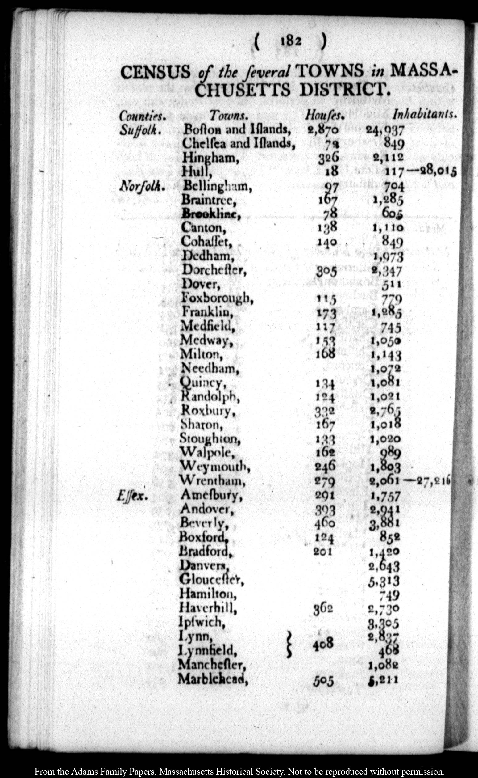 Sorry, there was an error loading the image.