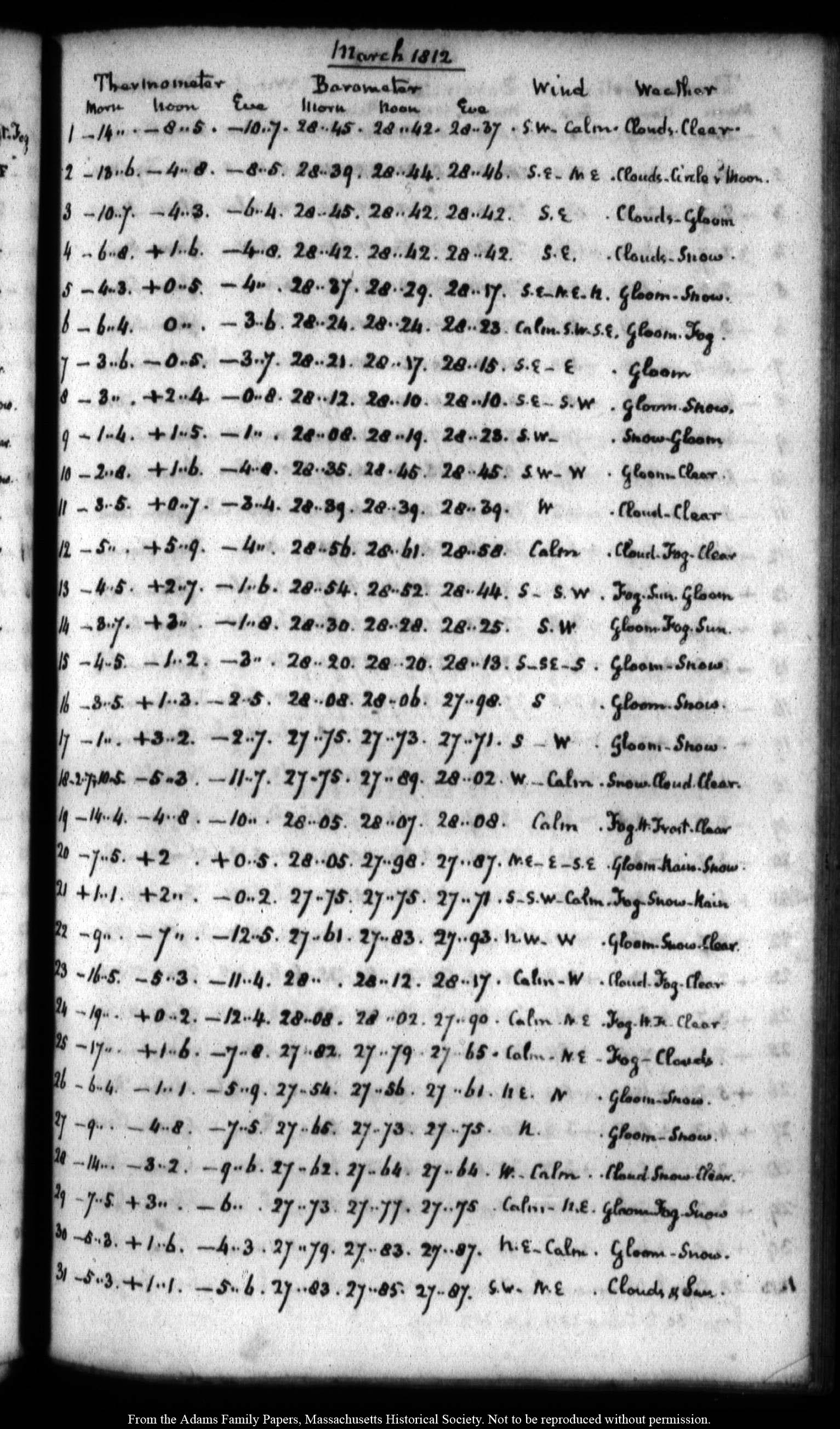 Sorry, there was an error loading the image.